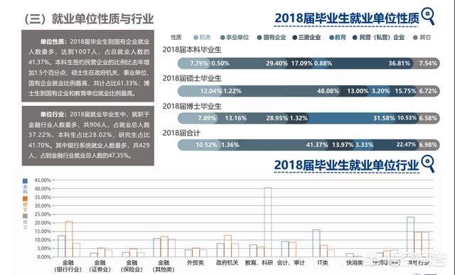 对外经济贸易大学怎么样知乎（对外经济贸易大学哪个学院最好）