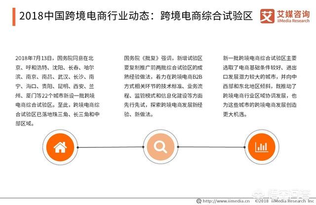 跨境电商怎么开始做（跨境电商的规划）