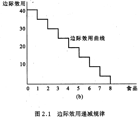 最近网上说的内卷什么意思（内卷是什么意思呀）