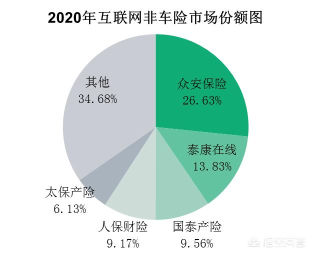 如何完善互联网金融监管（完善互联网金融行业监管措施）