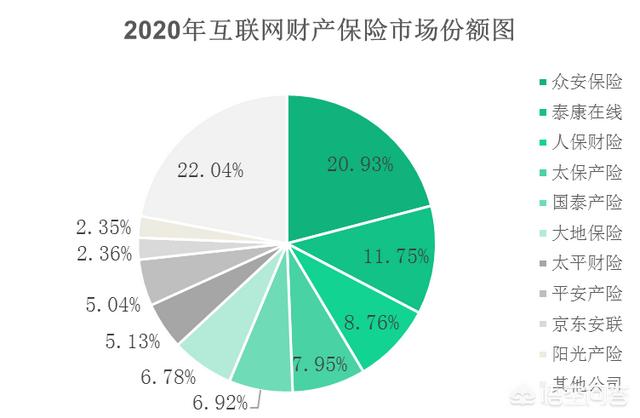 如何完善互联网金融监管（完善互联网金融行业监管措施）