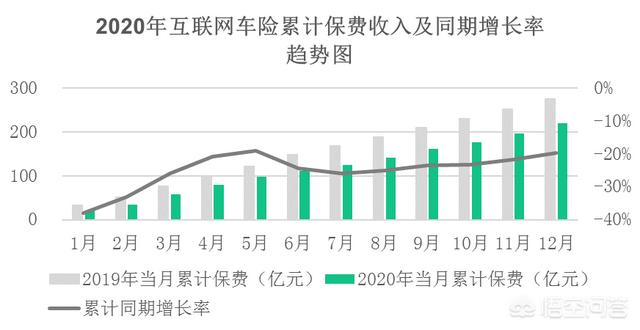 如何完善互联网金融监管（完善互联网金融行业监管措施）