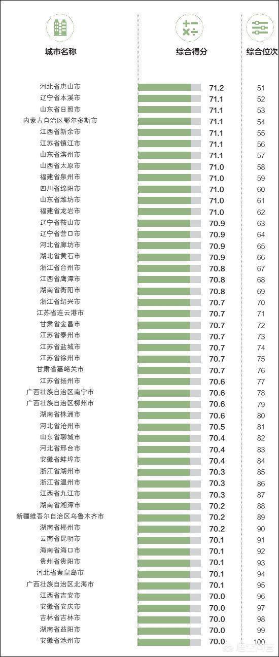 现在适合做外贸吗（做外贸哪里好发展前景）