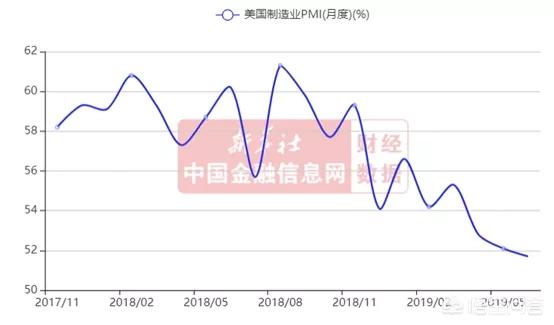 特朗普重振美国制造业（特朗普关于本国制造业回流）