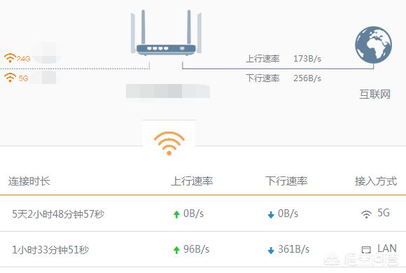 什么路由器可以刷固件（路由器刷什么固件好）