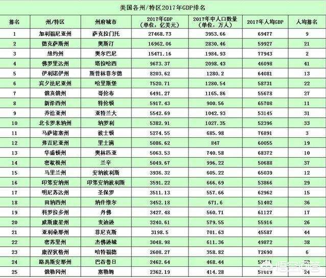 美国加州乱吗（美国加州发生了什么）