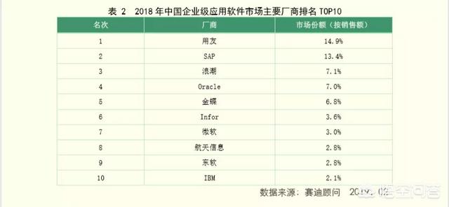 亚马逊现在是不是退出中国市场了?（亚马逊中国退出了吗）