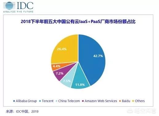 亚马逊现在是不是退出中国市场了?（亚马逊中国退出了吗）