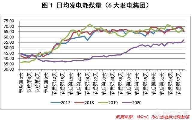 疫情中国出口货物有何影响（疫情影响出口吗）