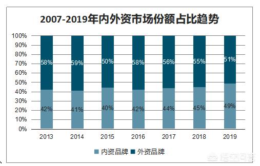 澳议员提议禁止奶粉出口中国，国内奶粉企业笑晕在厕所，你咋看？