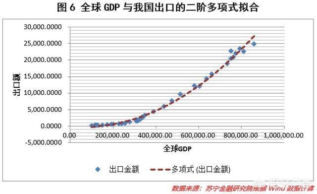 疫情中国出口货物有何影响（疫情影响出口吗）