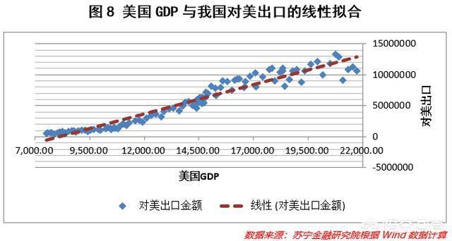 疫情中国出口货物有何影响（疫情影响出口吗）