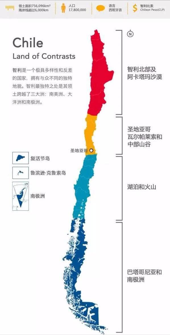 介绍一下智利这个国家（世界上有智利这个国家吗）