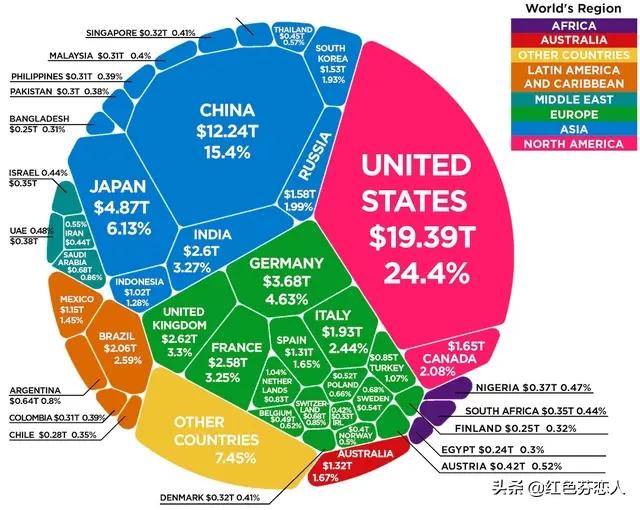 美国为什么会变成现在这个样子（美国为什么变成这样了）