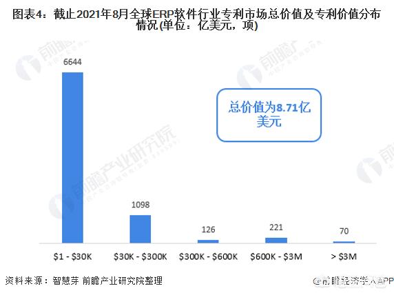 未来前景分析（的未来发展趋势）