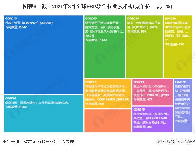 未来前景分析（的未来发展趋势）