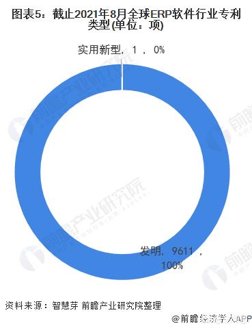 未来前景分析（的未来发展趋势）