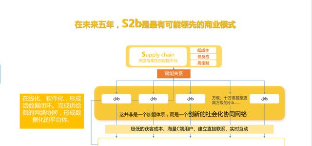 云集社群运营（社群经济崛起，云集品如何迎接风口？）