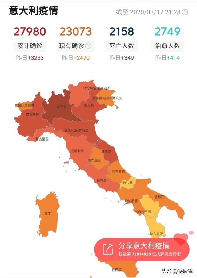 从现在疫情情况来看，日本、西班牙、伊朗、意大利、美国、德国、法国等哪个国家的发展趋势最令人感到担忧？