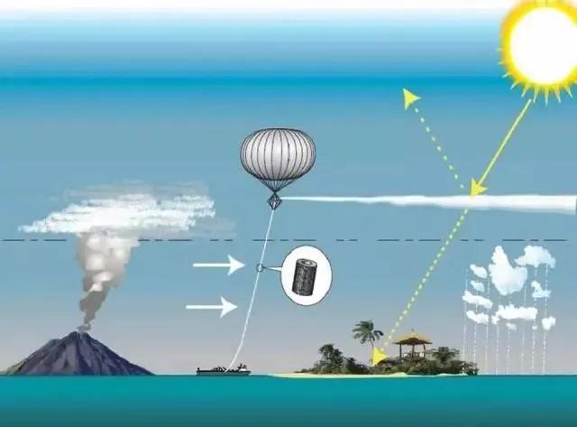 汤加火山喷发形成公里高、公里宽的云团，能让地球变冷吗？（以往的研究认为火山喷发会释放大量热量）