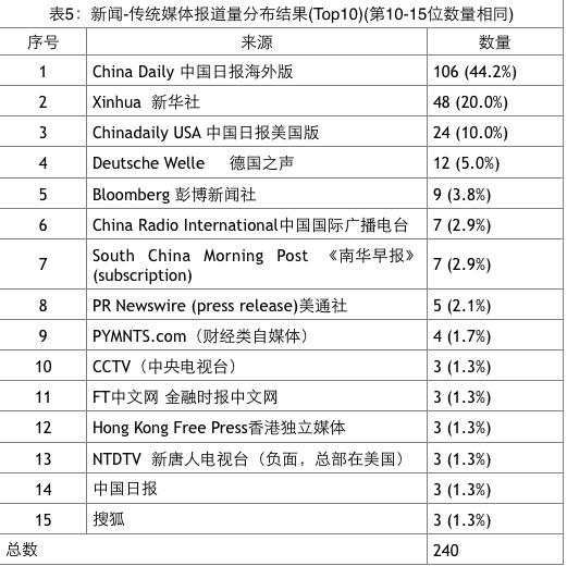 嘉兴乌镇互联网国际会展中心（2017乌镇互联网大会有哪些人）