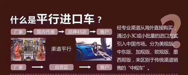 什么叫平行进口车价格（平行进口车是什么车）