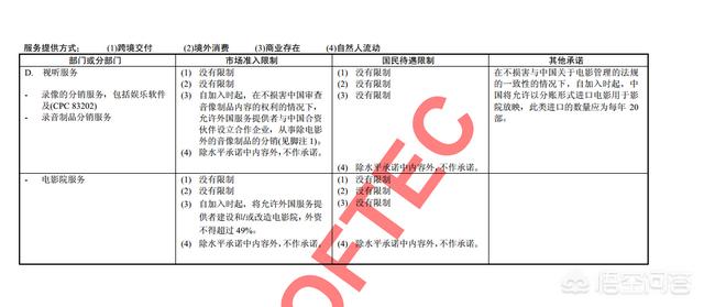 腾讯为什么能在中国成功（腾讯将来会被国家）