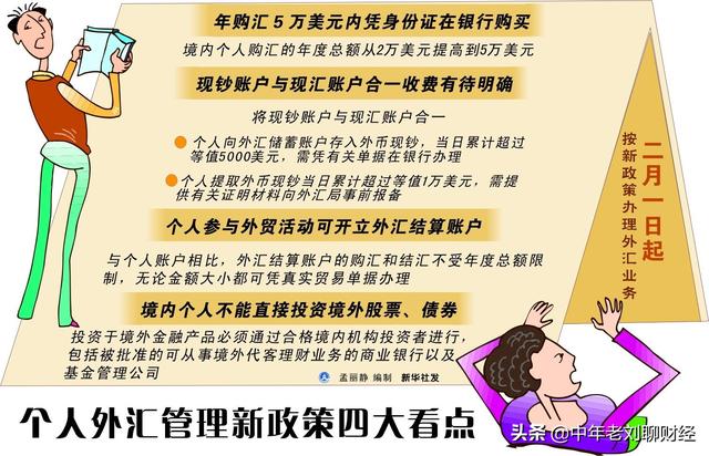 个人账户收美金有限制吗（从境外汇入美金有上限吗）