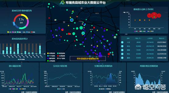 拼多多又出新套路了,学会这招避免入坑（拼多多被吐槽“坑多多”，里面的套路你知道多少？）