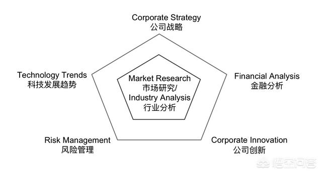 有钱是先买房还是先创业（有钱先买房子还是先创业）