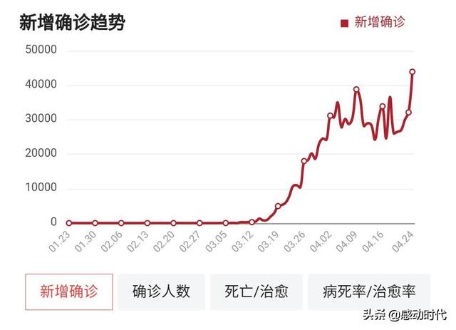 厄瓜多尔南美（厄瓜多尔最新消息）