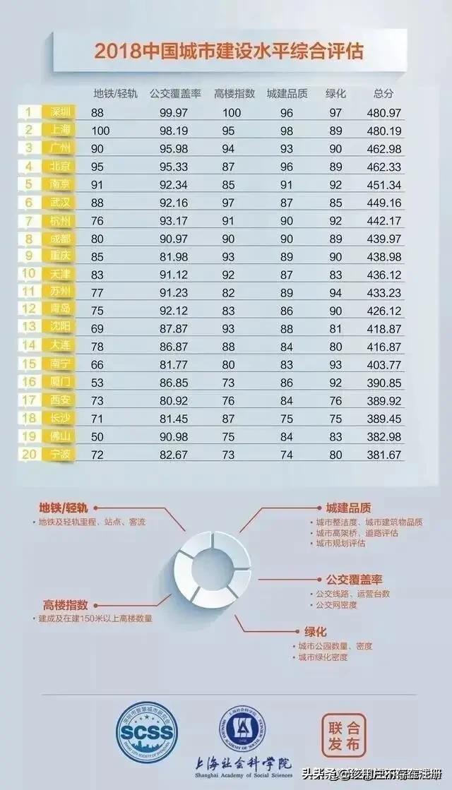 南宁自贸区范围图（广西南宁自贸区是什么意思）