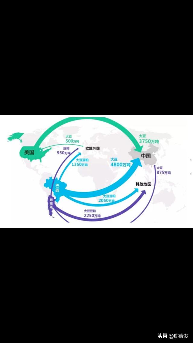 疫情对货物贸易的影响（国际疫情对中国进口食品影响）