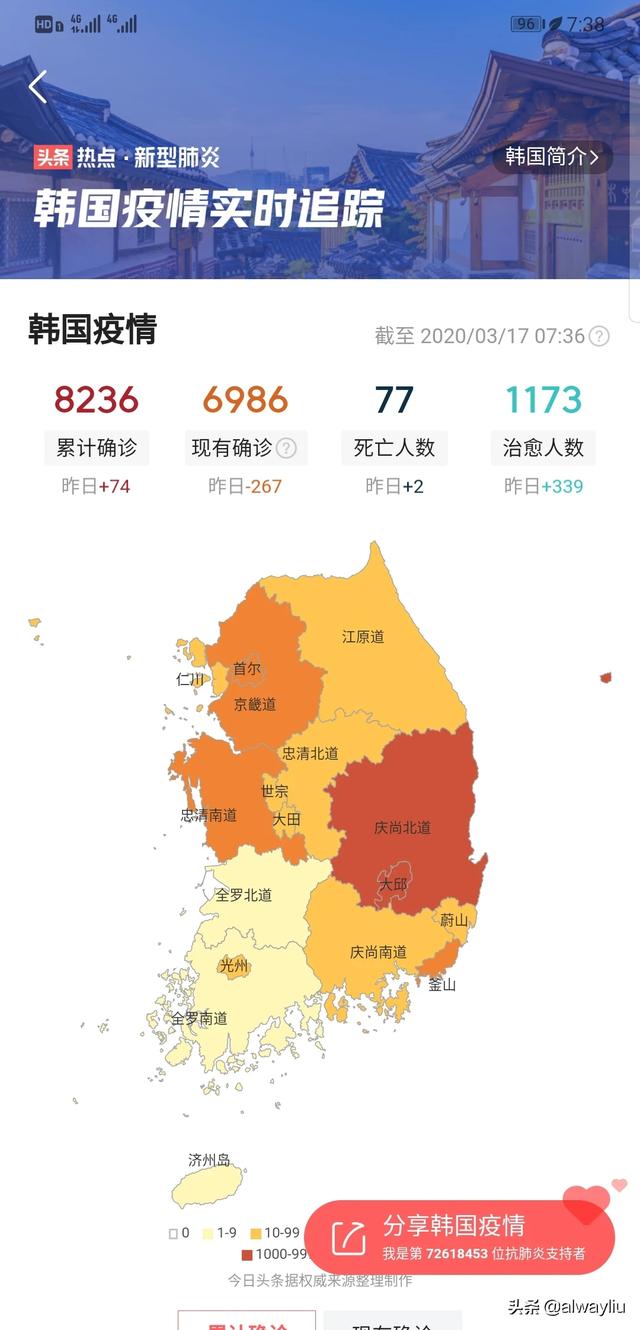 当前,境外疫情扩散蔓延势头（国外疫情形势依然严峻）