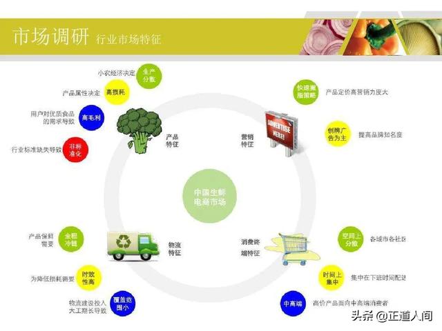 没经验去应聘电商运营是不是很难（应聘电商运营需要准备的问题）