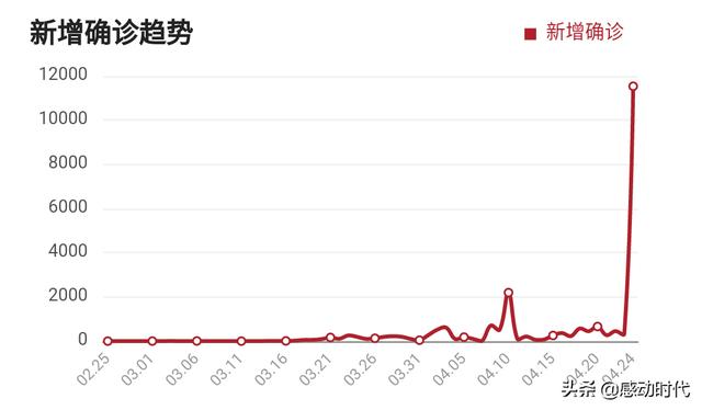 厄瓜多尔南美（厄瓜多尔最新消息）