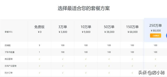 跨境电商怎么定价格（跨境电商的价格构成）