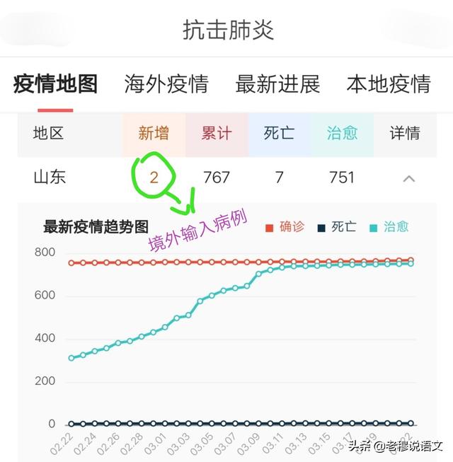 小学生什么时候开学（山东地区小学生什么时候开学）