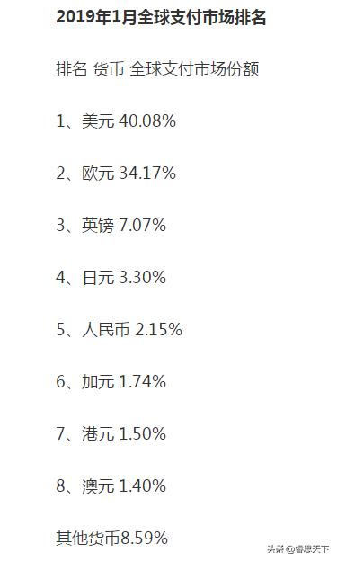 中国的医疗设备用哪个国家的比较多（为什么高端医疗器械都是外国）