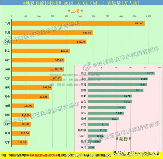 南宁自贸区范围图（广西南宁自贸区是什么意思）