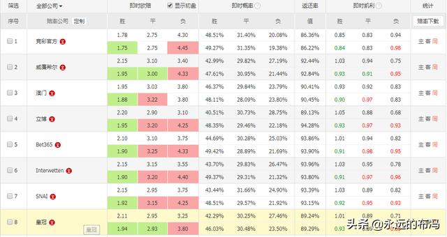 几内亚非洲杯（坦桑尼亚vs贝宁）