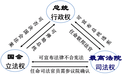 最近来自洪都拉斯的大批难民，要偷渡美国，原因是什么？你怎么看？