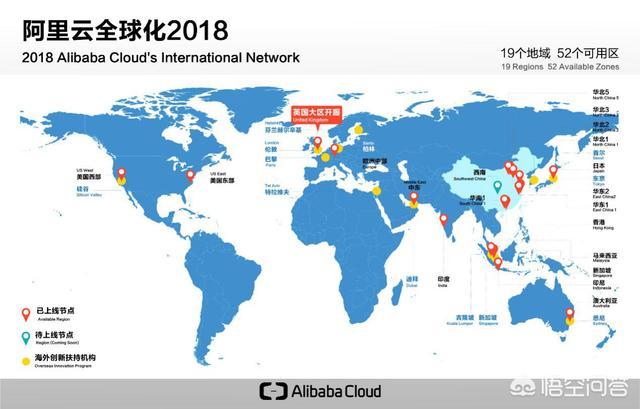 哪家公司是最大的云计算使用者（云计算的地位）