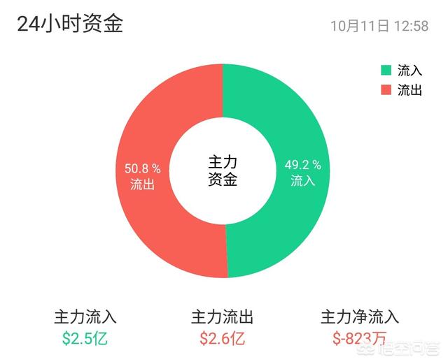 最好的数字货币交易平台（数字货币平台哪家好）