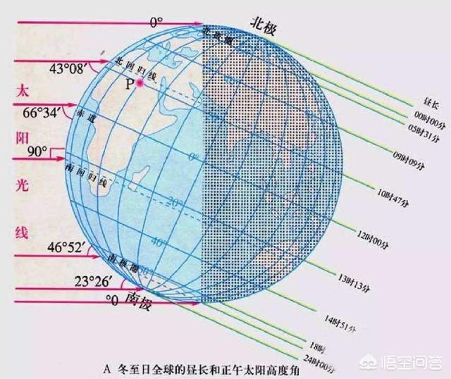 如果加州独立美国还会称霸（美国怎么防止州独立）