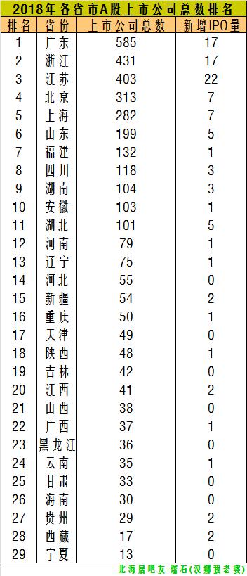 福建人经商全国第一（福建人经商特点）