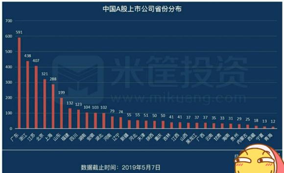 福建人经商全国第一（福建人经商特点）