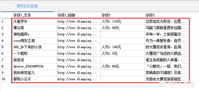 电商爬虫工具（比较好用的爬虫软件）