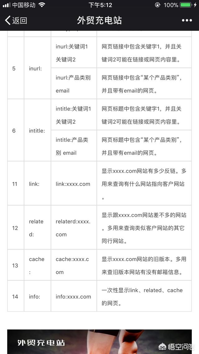 怎样用谷歌开发客户（谷歌的客户）